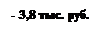 Надпись: - 3,8 тыс. руб.