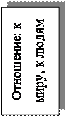 Надпись: Отношение: к миру, к людям