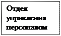 Надпись: Отдел управления персоналом