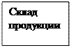Надпись: Склад  продукции
