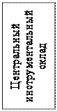 Надпись: Центральный
инструментальный склад
