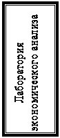 Надпись: Лаборатория экономического анализа