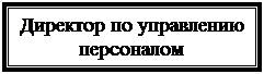Надпись: Директор по управлению персоналом