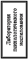 Надпись: Лаборатория психологического исследования