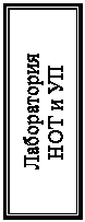 Надпись: Лаборатория
НОТ и УП