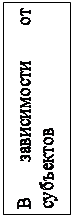 Надпись: В зависимости от субъектов
