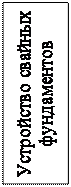 Надпись: Устройство свайных фундаментов