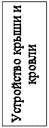 Надпись: Устройство крыши и кровли