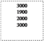 Надпись: 3000
1900
2000
3000
