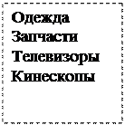 Надпись: Одежда 
Запчасти
Телевизоры 
Кинескопы 
