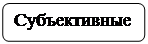 Скругленный прямоугольник: Субъективные