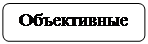 Скругленный прямоугольник: Объективные