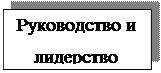 Надпись: Руководство и лидерство