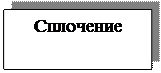 Надпись: Сплочение