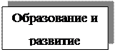 Надпись: Образование и развитие