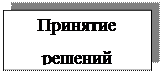 Надпись: Принятие решений