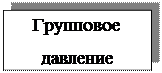 Надпись: Групповое давление