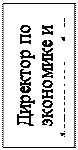 Надпись: Директор по экономике и финансам – 1 ч.