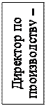 Надпись: Директор по производству – 1 ч.