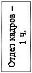 Надпись: Отдел кадров – 1 ч.
