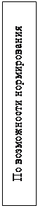 Надпись: По возможности нормирования