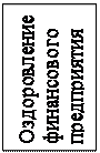 Надпись: Оздоровление финансового предприятия