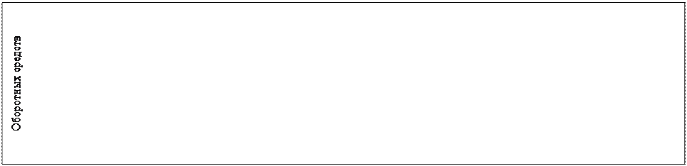 Надпись: Оборотных средств