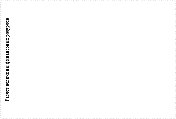 Надпись: Расчет величины финансовых ресурсов