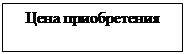 Надпись: Цена приобретения