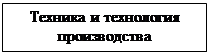 Надпись: Техника и технология производства