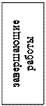Надпись: завершающие работы