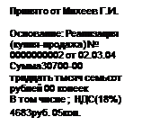 Надпись: Принято от Михеев Г.И.

Основание: Реализация (купля-продажа) № 0000000002 от 02.03.04
Сумма30700-00
тридцать тысяч семьсот рублей 00 копеек
В том числе ;  НДС(18%) 4683руб. 05коп. 

