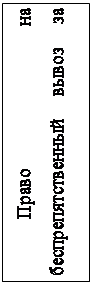 Надпись: Право на беспрепятственный вывоз за преде-лы РФ имущества, которое было первона-чально ввезено на территорию РФ в качестве иностранной инвестиции (ст.12)