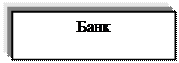 Надпись: Банк