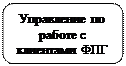 Скругленный прямоугольник: Управление по работе с клиентами ФПГ
