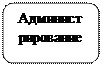 Скругленный прямоугольник: Администрирование