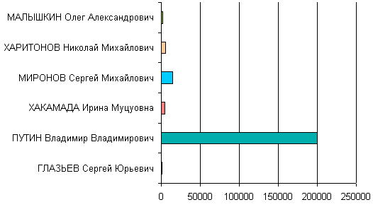 grfn22.gif (4616 bytes)