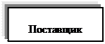 Надпись: Поставщик

