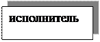Надпись: исполнитель