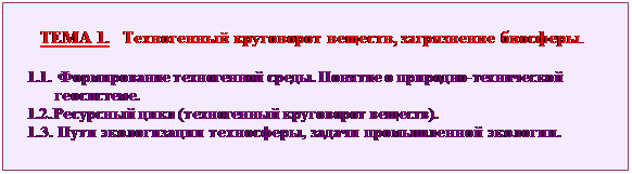 Надпись:       ТЕМА 1.   Техногенный круговорот веществ, загрязнение биосферы.

1.1.	 Формирование техногенной среды. Понятие о природно-технической
          геосистеме. 
1.2.	Ресурсный цикл (техногенный круговорот веществ).
   1.3. Пути экологизации техносферы, задачи промышленной экологии.

