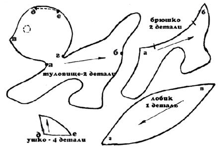 Выкройка котенка