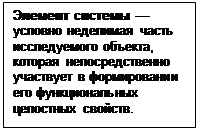 Надпись: Элемент системы — условно неделимая часть исследуемого объекта, которая не¬посредственно участвует в формировании его функциональных це-лостных свойств. 