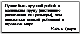 Надпись: Лучше быть крупной рыбой в ма-леньком пруду (постепенно увеличи-вая его размеры), чем плескаться мелкой рыбешкой в огромном море.
Райс и Траут
«Позиционирование: битва за умы»
