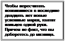 Надпись: Чтобы пересчитать по-явившиеся в последние двадцать лет новые успешные марки, хватит пальцев одной руки. При-чем не факт, что вы добе-ретесь до мизинца.