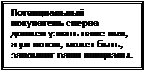 Надпись: Потенциальный покупа-тель сперва должен узнать ваше имя, а уж потом, мо-жет быть, запомнит ваши инициалы.