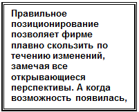 Надпись: Правильное позициони-рование позволяет фир-ме плавно скользить по течению изменений, за-мечая все открывающие-ся перспективы. А когда возможность появилась, надо действовать быст-ро.

