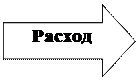Стрелка вправо: Расход
