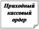 Загнутый угол: Приходный кассовый ордер