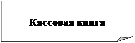 Загнутый угол: Кассовая книга
