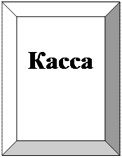 Багетная рамка: Касса
